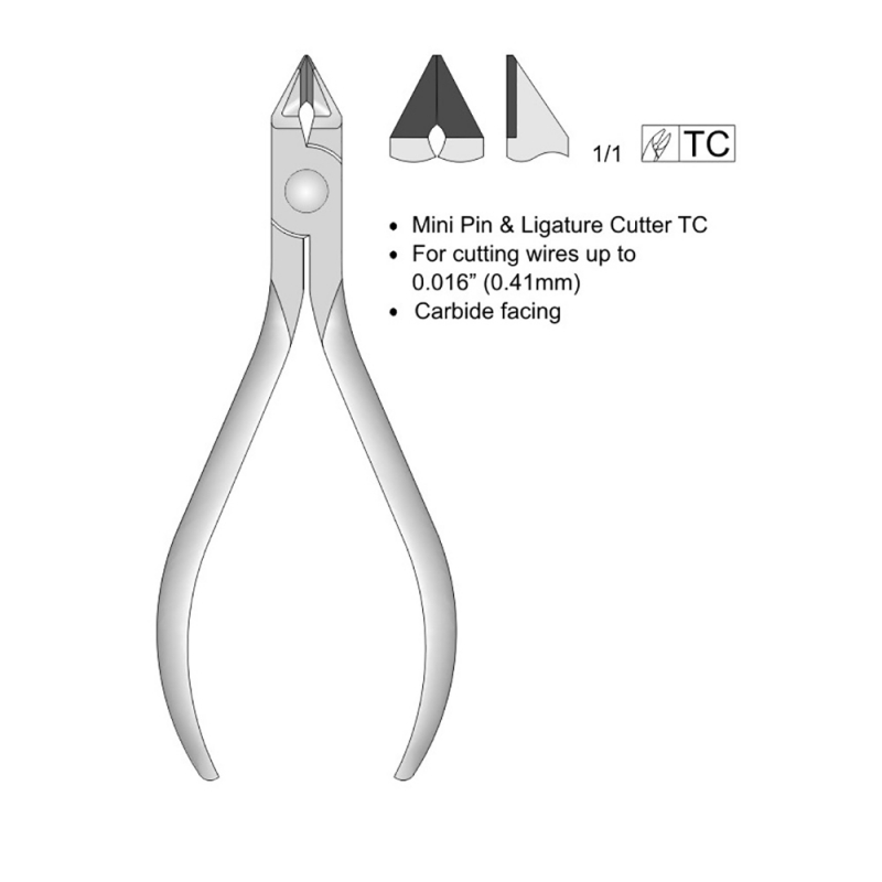 Ligature Cutters