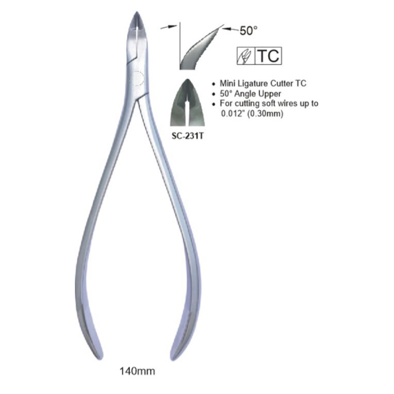 Ligature Cutters