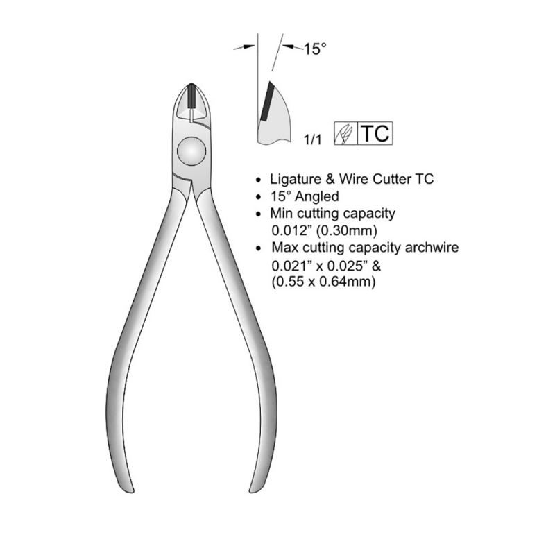 Ligature Cutters