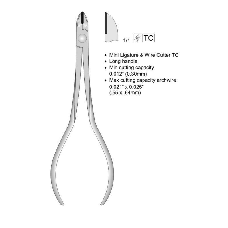 Ligature Cutters