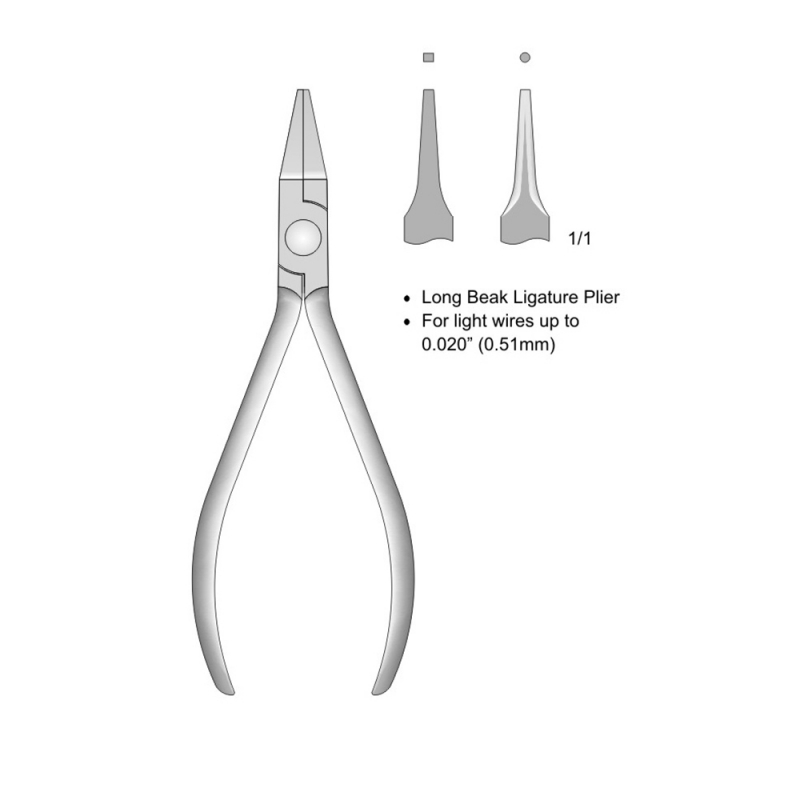 Wire Bending Pliers