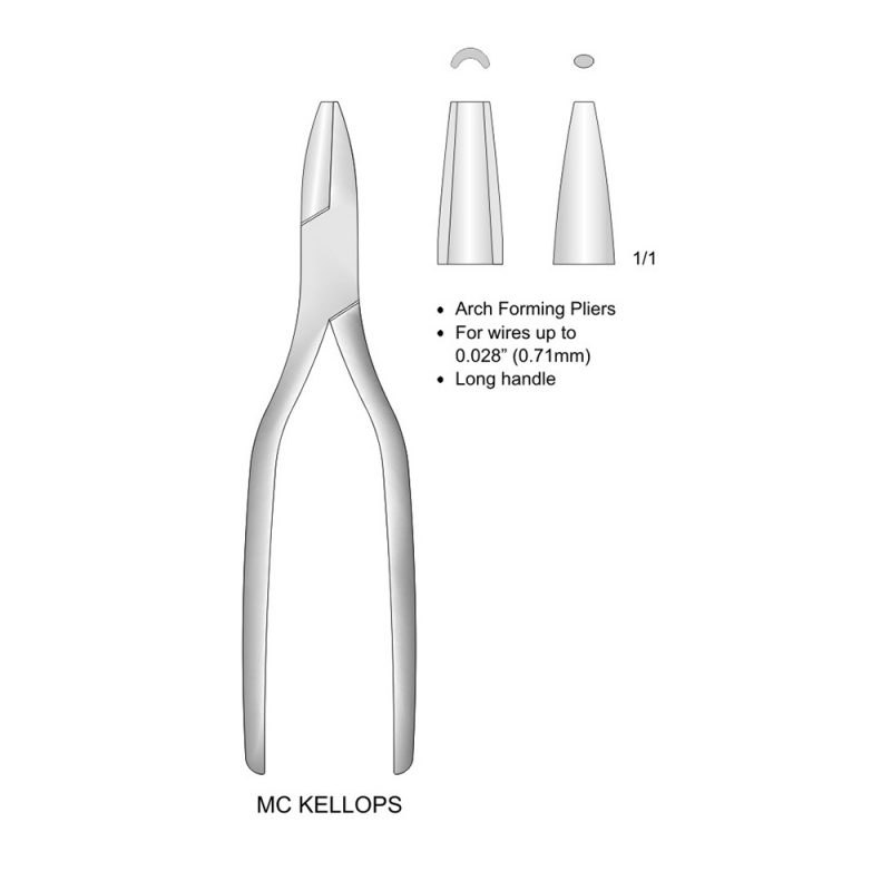 Wire Bending Pliers