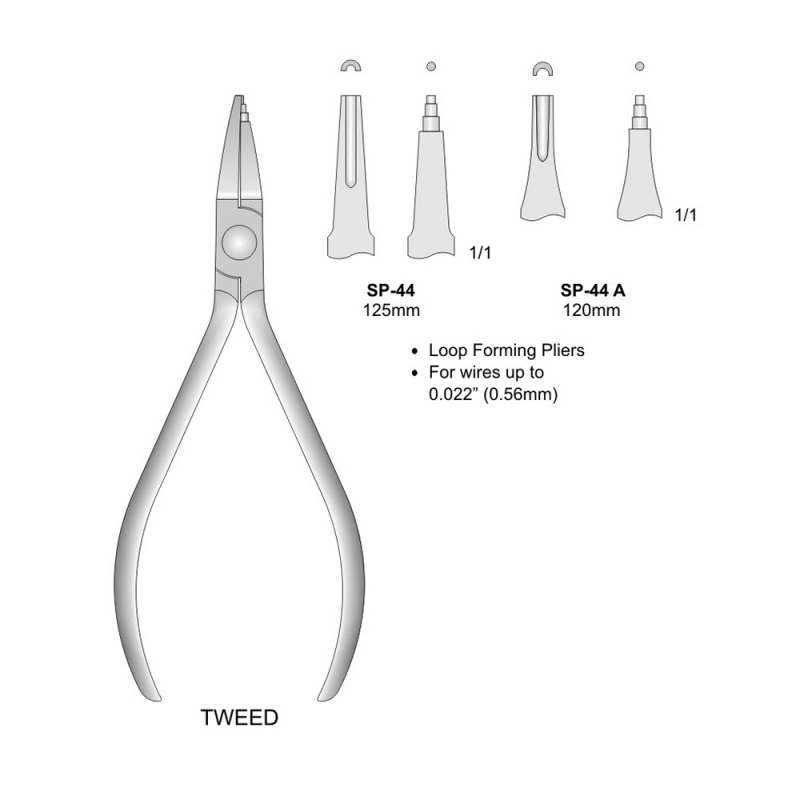 Wire Bending Pliers