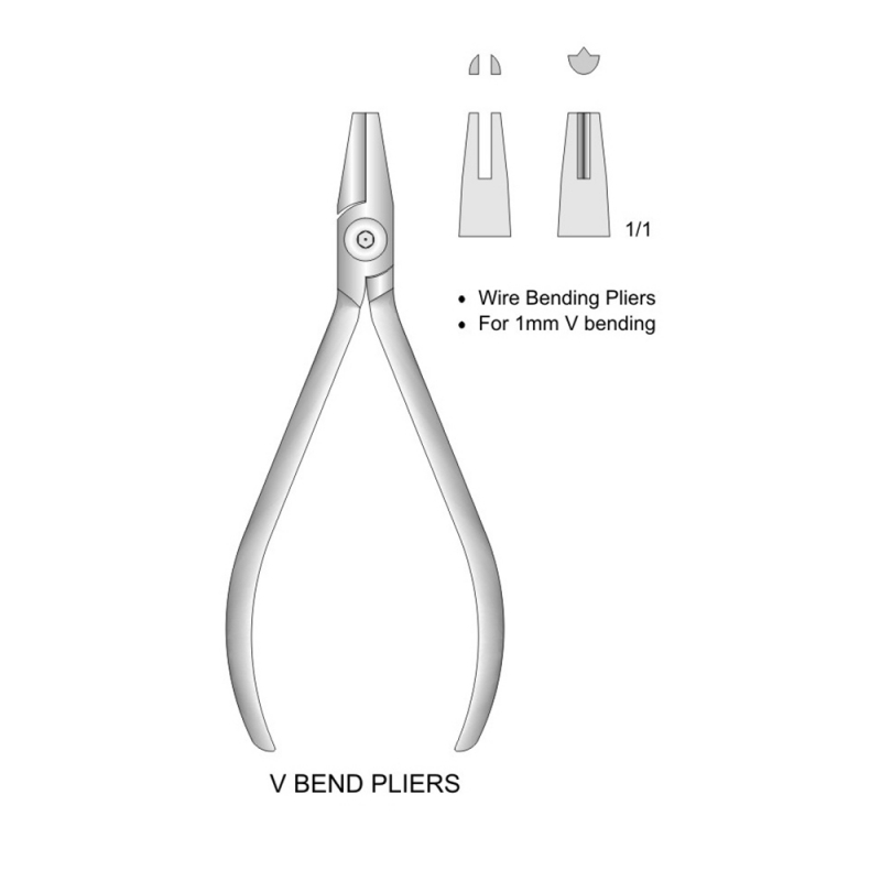 Wire Bending Pliers