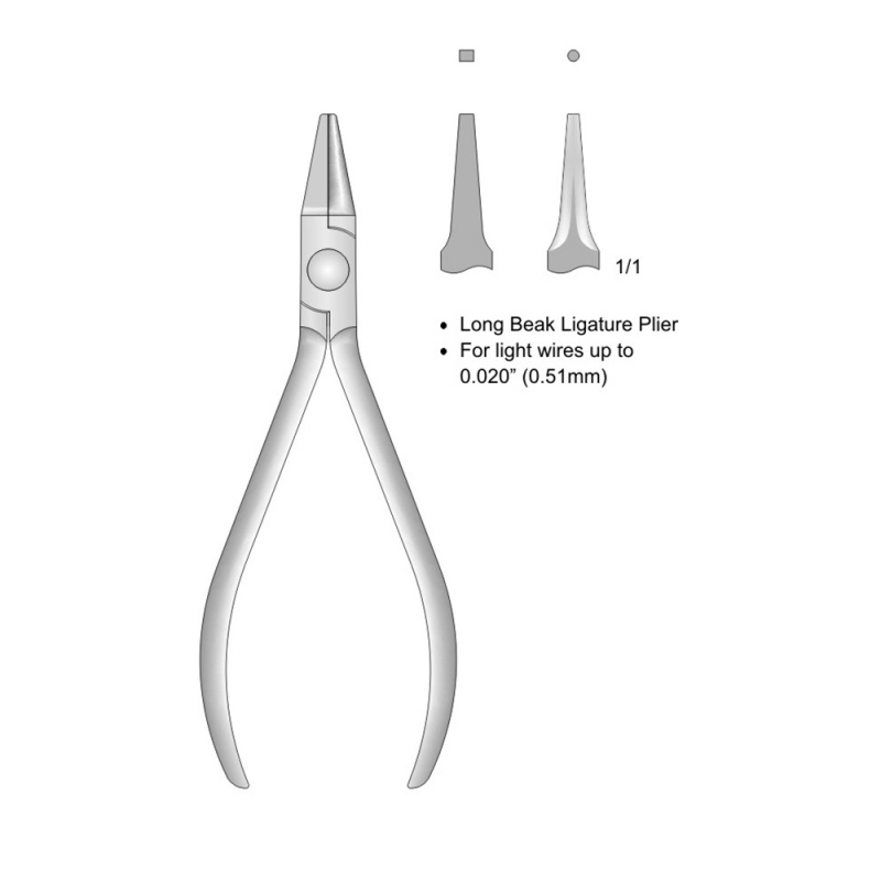 Wire Bending Pliers