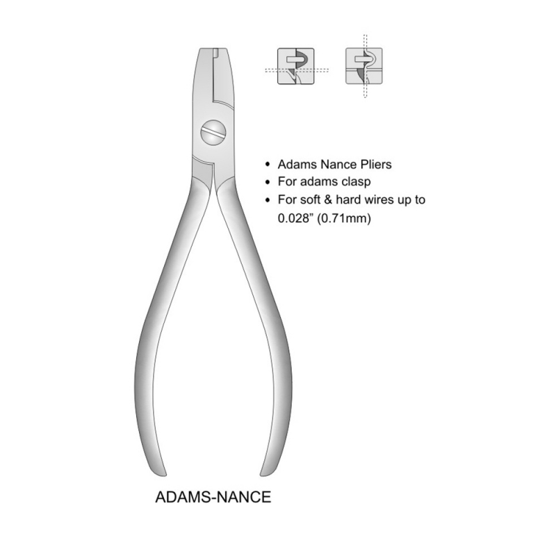 Wire Bending Pliers