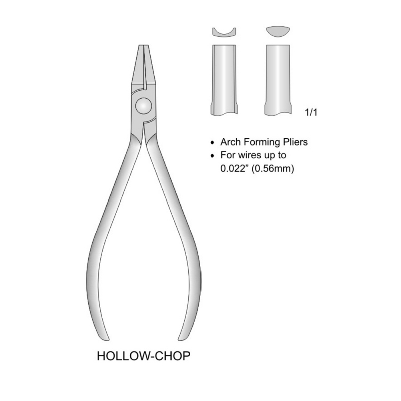 Wire Bending Pliers