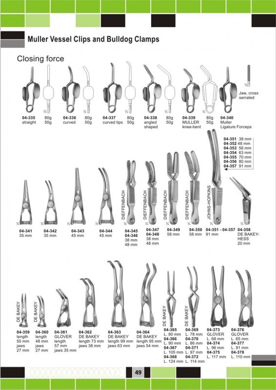 muller vessel clips and bulldog clamps 