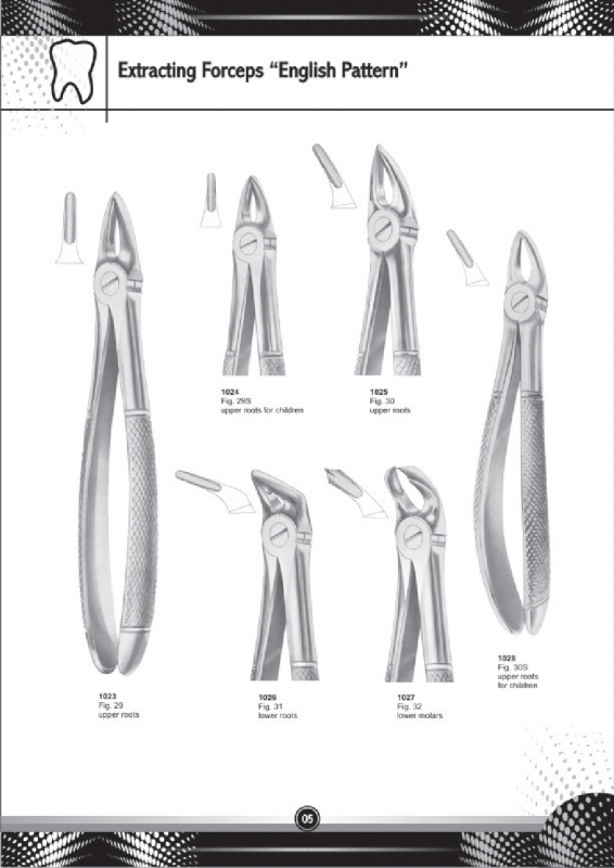 Extracting Forceps English Pattern