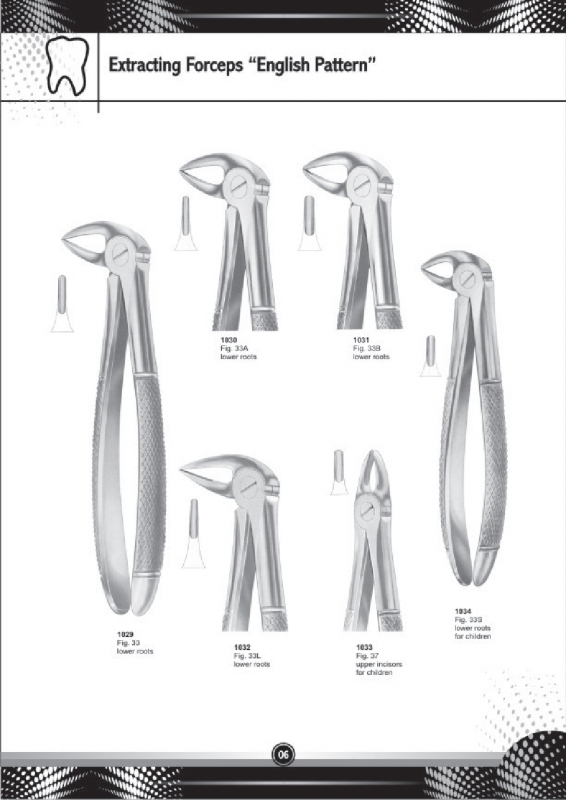 Extracting Forceps English Pattern