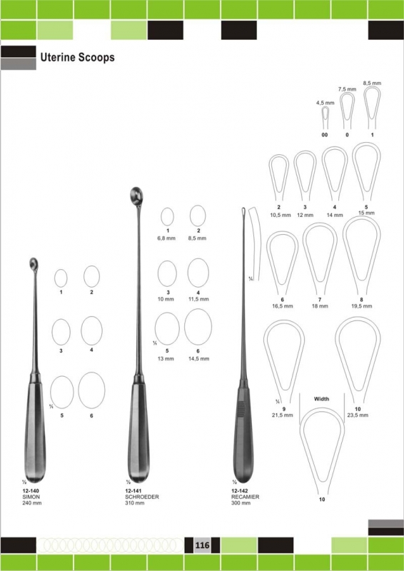 Uterine Scoops