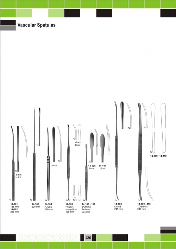 Vascular Spatulas