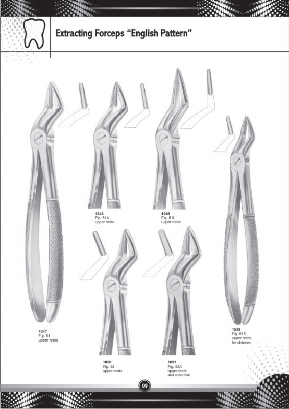 Extracting Forceps English Pattern