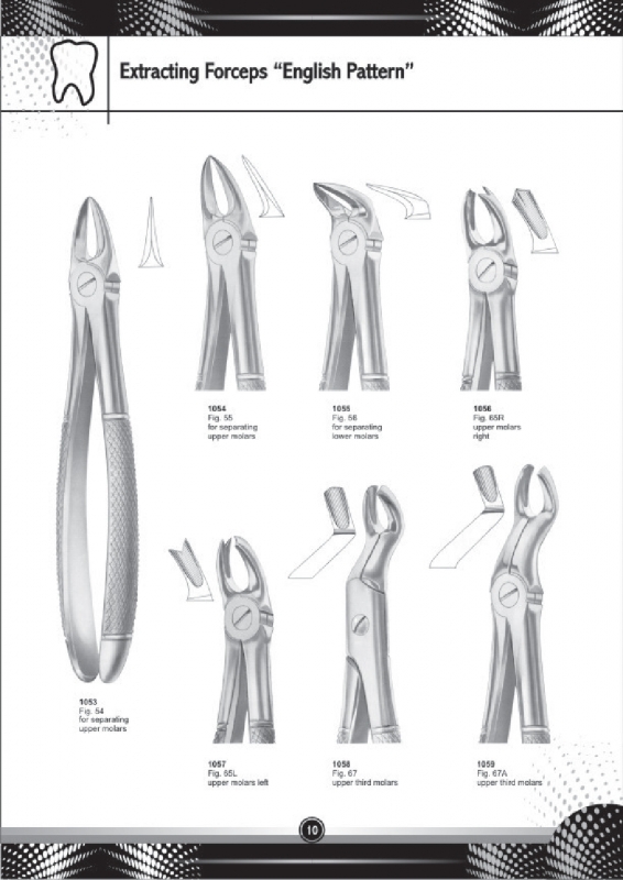 Extracting Forceps English Pattern