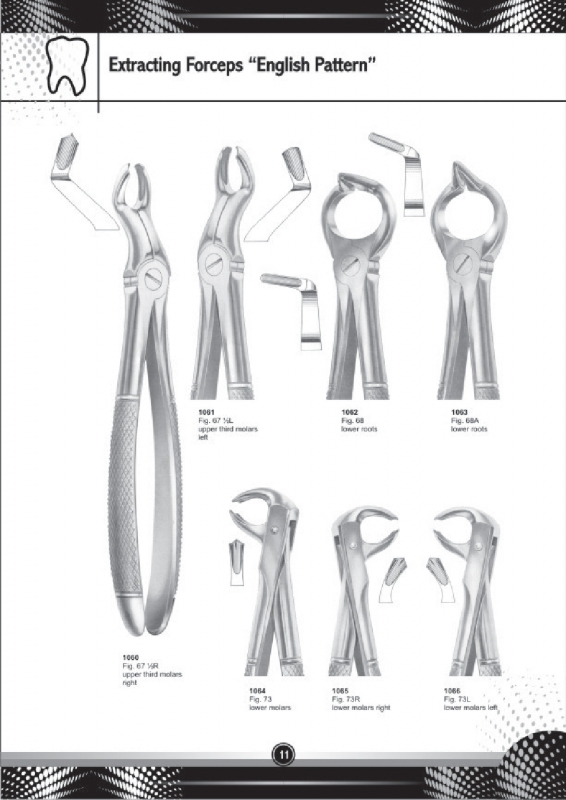 Extracting Forceps English Pattern