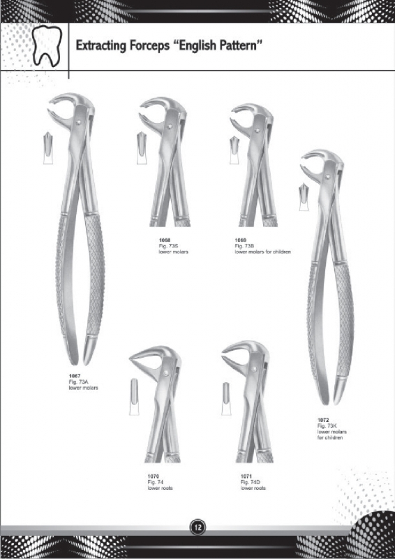 Extracting Forceps English Pattern