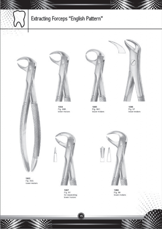 Extracting Forceps English Pattern