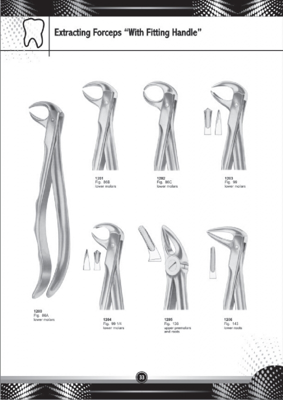 Extracting Forceps With Fitting Handle