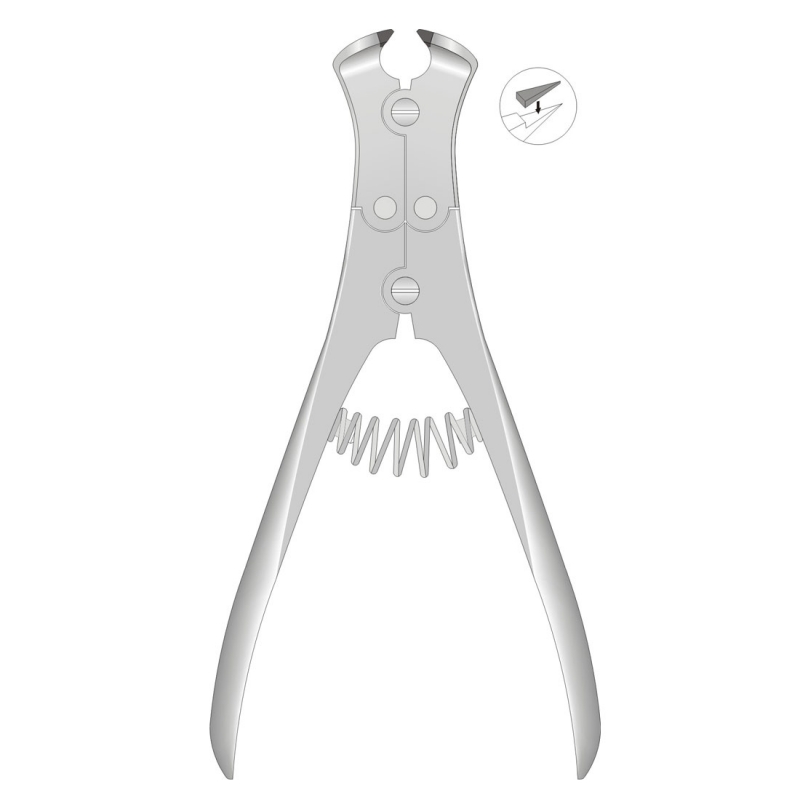 Wire Cutting Scissors & Pliers