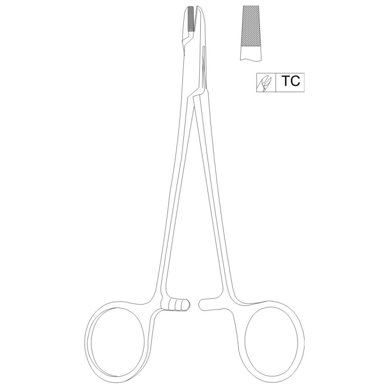 Wire Cutting Scissors & Pliers