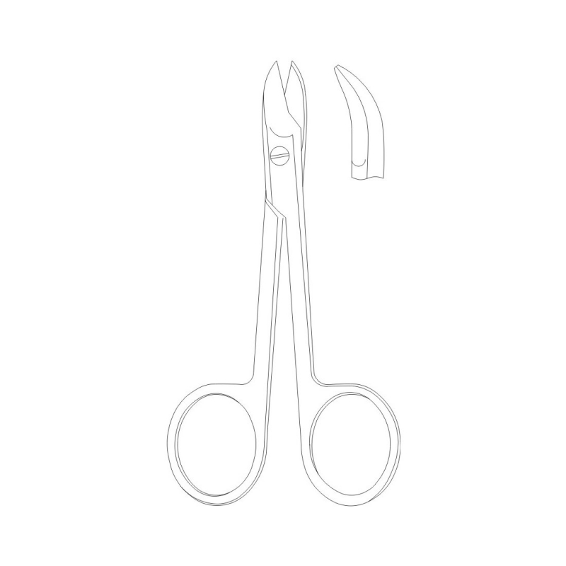 Wire Cutting Scissors & Pliers